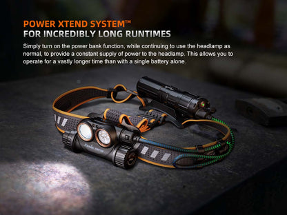 Rechargeable Multi-Beam Headlamp source view 6