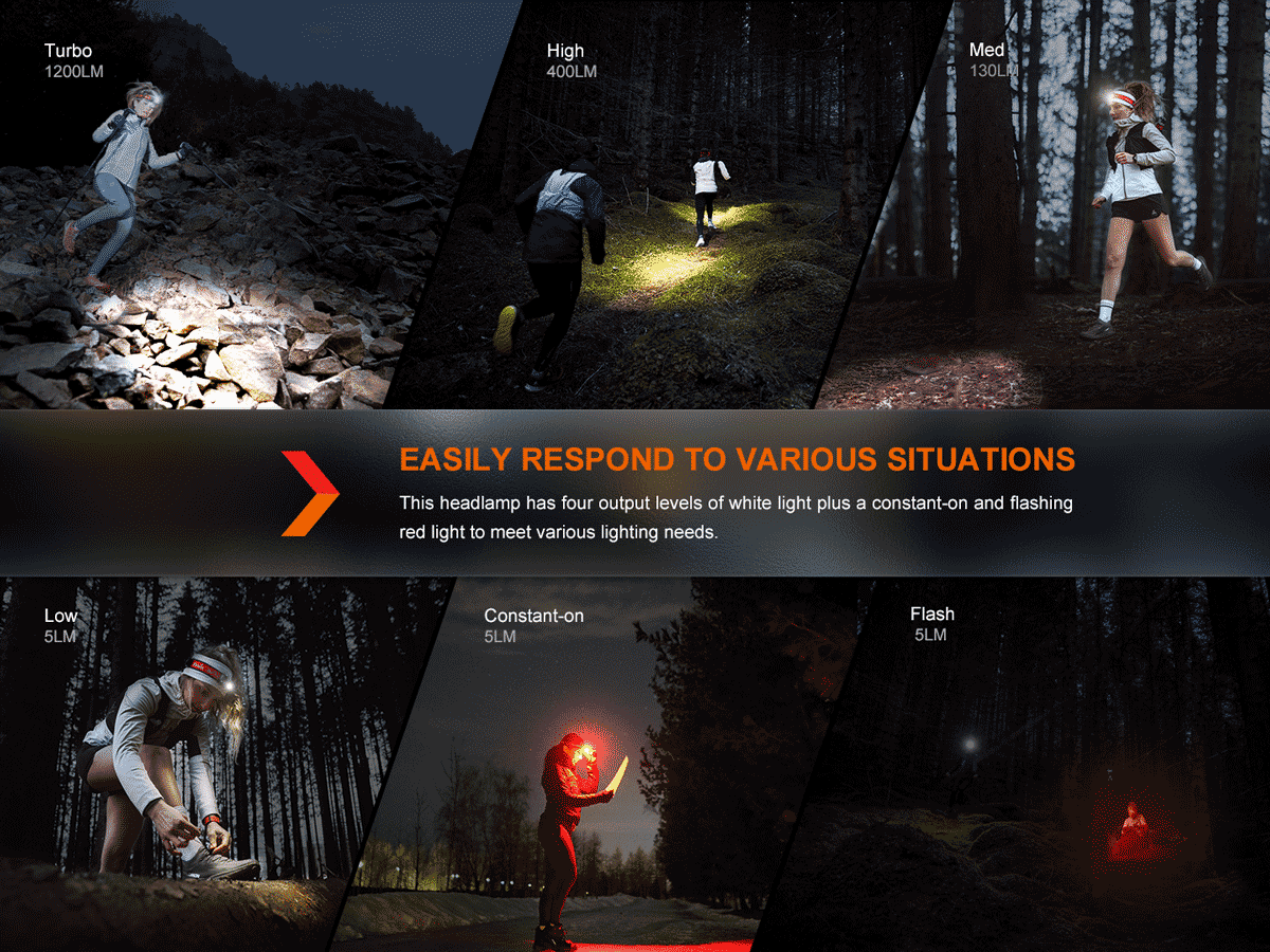 Rechargeable Trail Headlamp source view 6