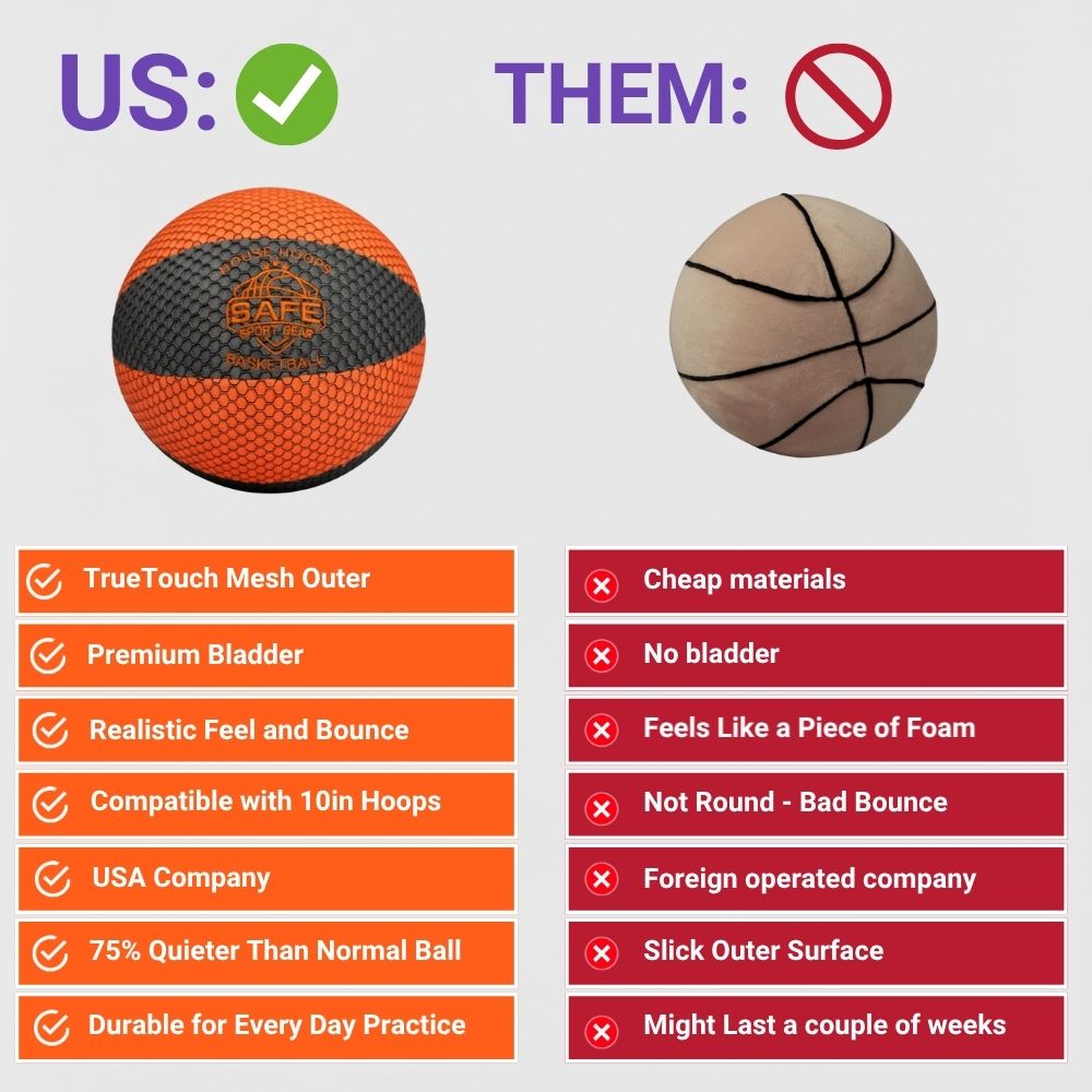 Soft Indoor Basketball source view 6