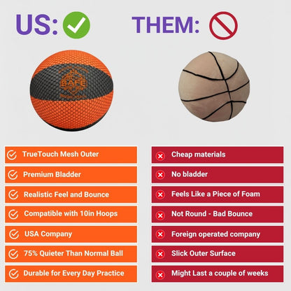 Soft Indoor Basketball source view 6