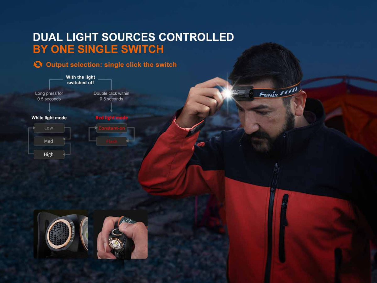 AA-Powered Headlamp source view 6