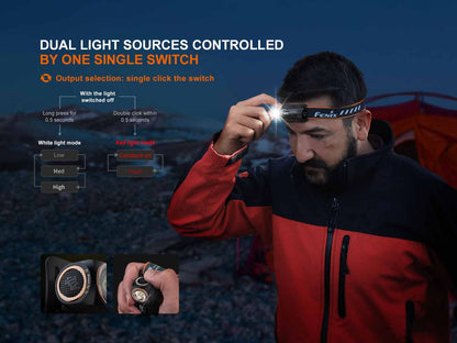 AA-Powered Headlamp source view 6
