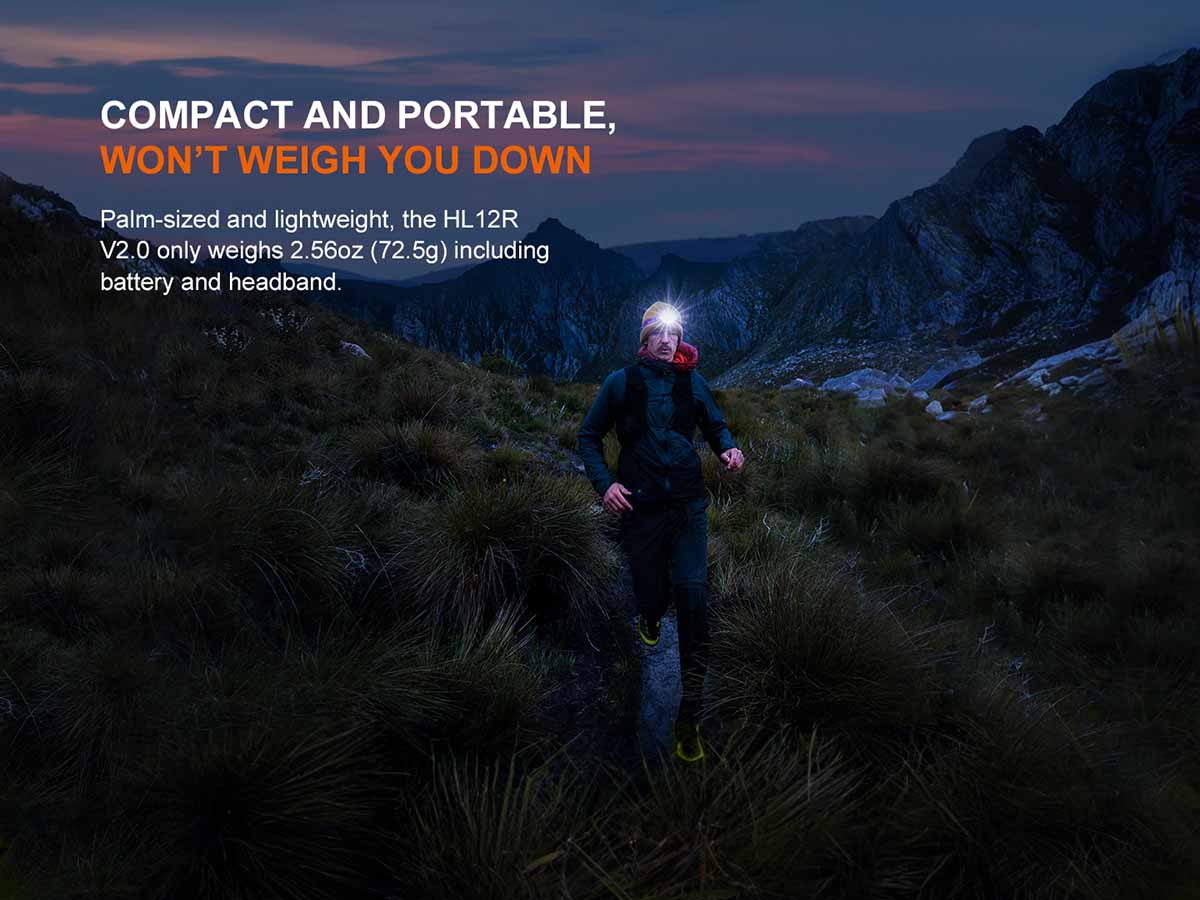 Rechargeable Headlamp source view 6