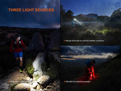 Rechargeable Headlamp source view 6