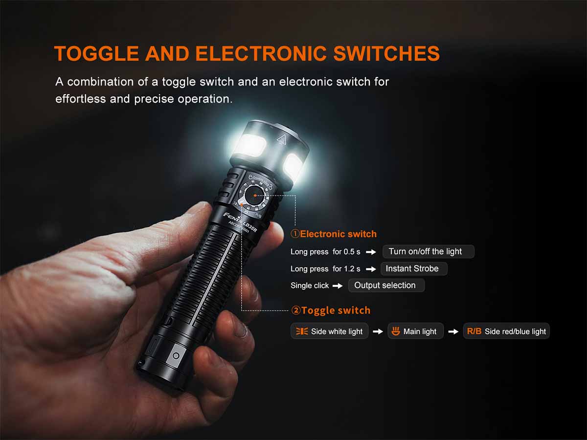 Rechargeable Multipurpose Flashlight source view 6