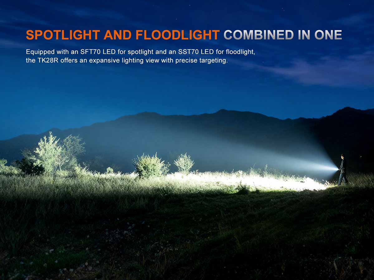 Rechargeable Tactical Flashlight source view 6