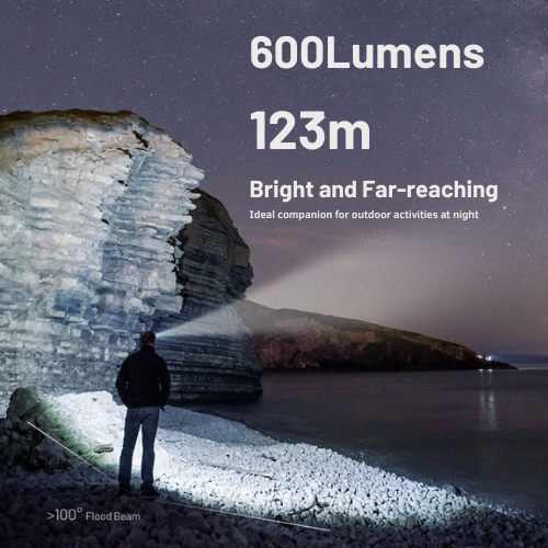 Multi-Color Rechargeable Headlamp source view 6