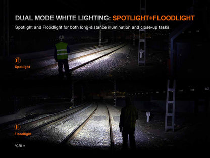 Rechargeable Headlamp source view 6