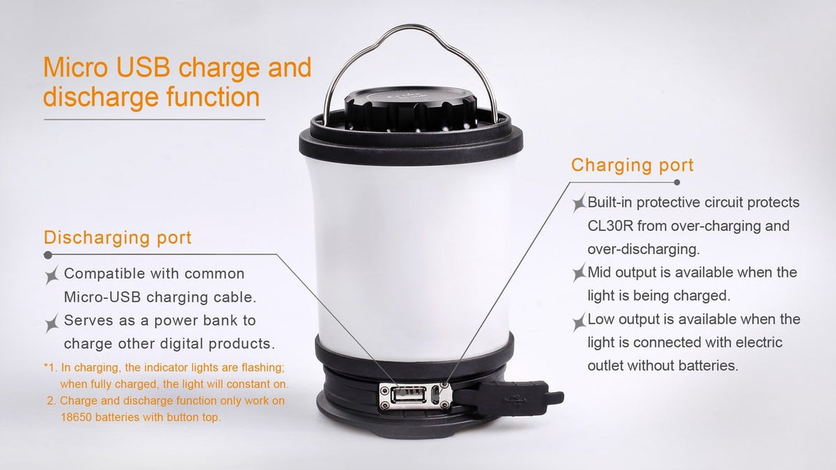 Camping Lantern source view 6
