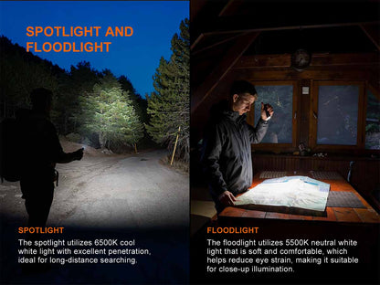 Flat EDC Flashlight source view 6