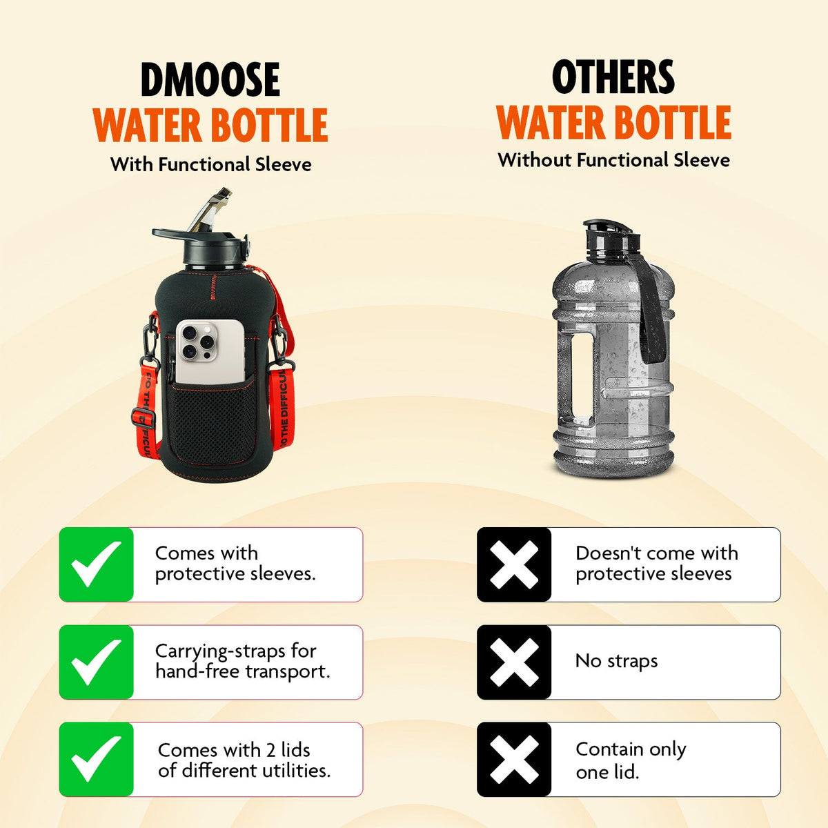 Gym Water Bottle source view 6