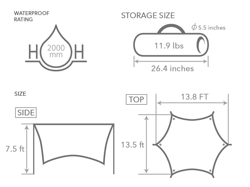 Hexagonal Camping Tarp source view 6