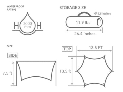Hexagonal Camping Tarp source view 6