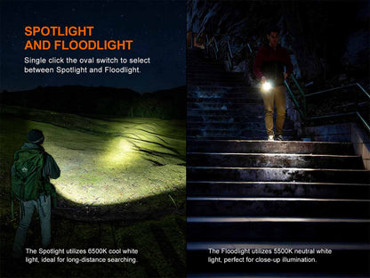 Rechargeable Flat EDC Flashlight source view 6
