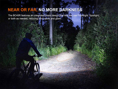 Rechargeable Mountain Bike Light source view 6