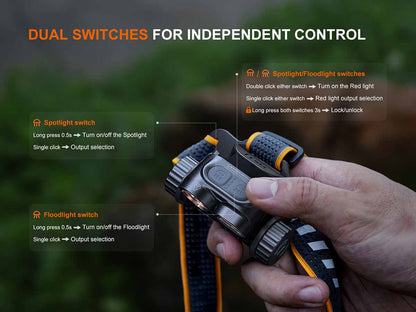 Rechargeable Multi-Beam Headlamp source view 6