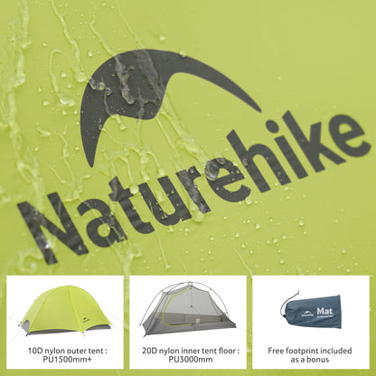Backpacking Tent source view 6