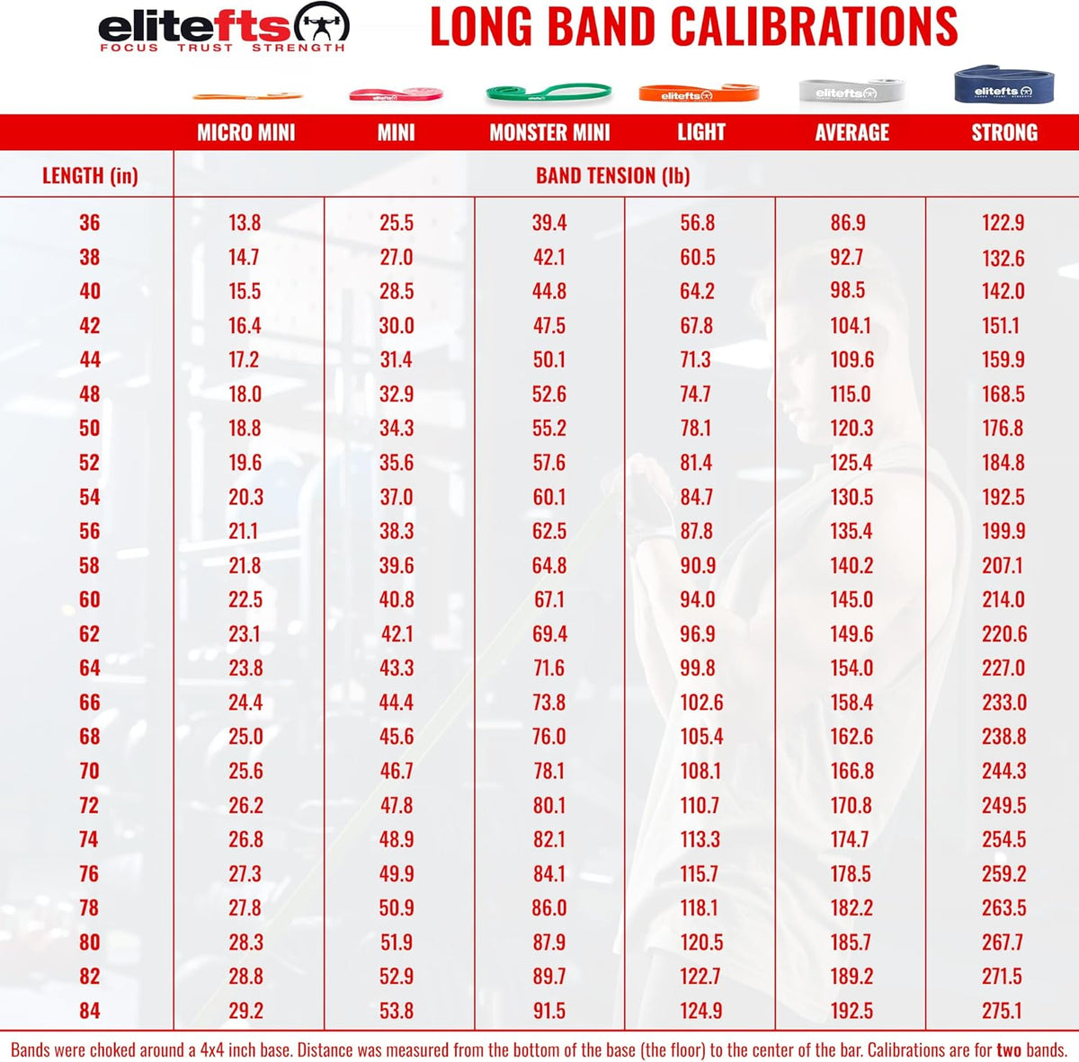 Resistance Band source view 6