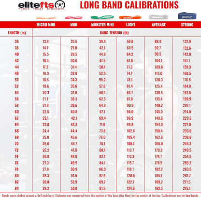 Resistance Band source view 6