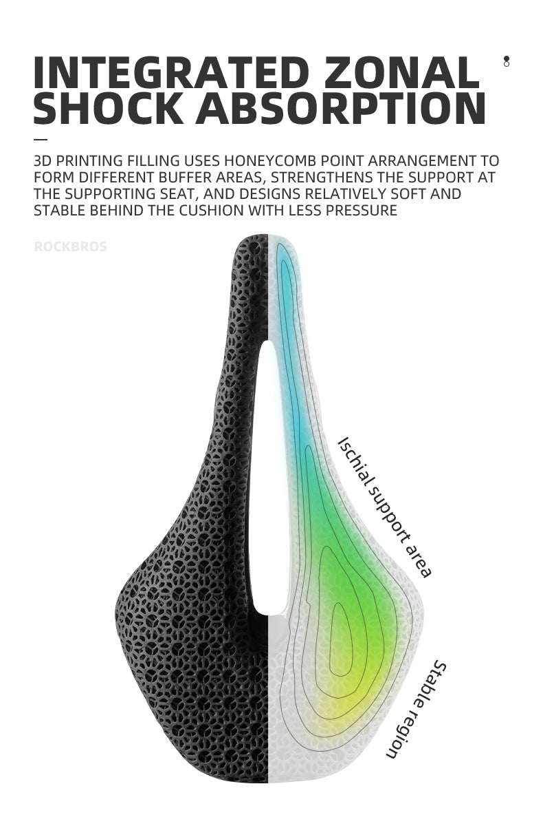Bicycle Saddle original source image 31