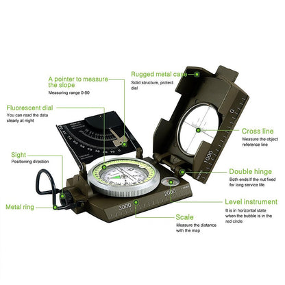 Lensatic Compass source view 7