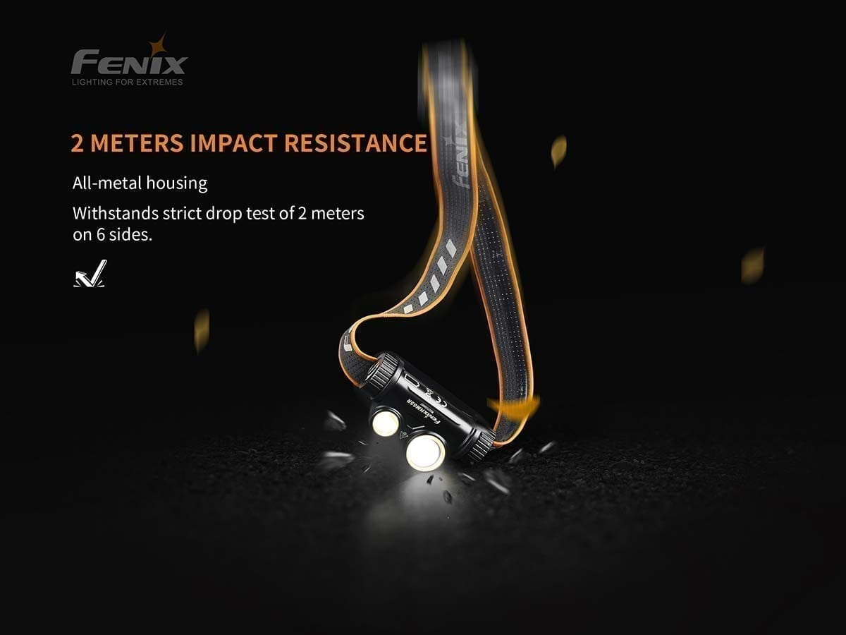 Rechargeable LED Headlamp source view 7