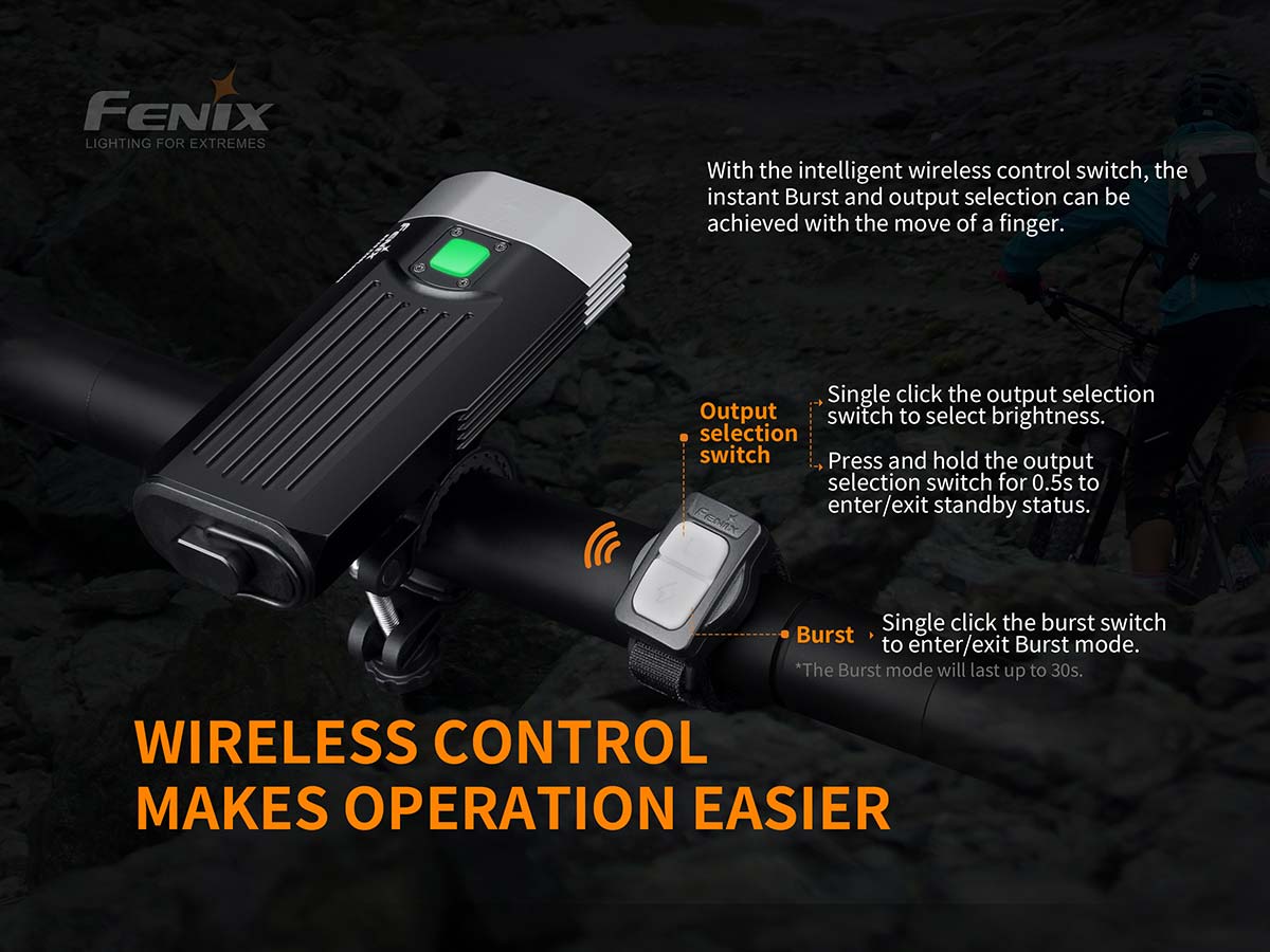 High-Output Bicycle Headlight source view 7