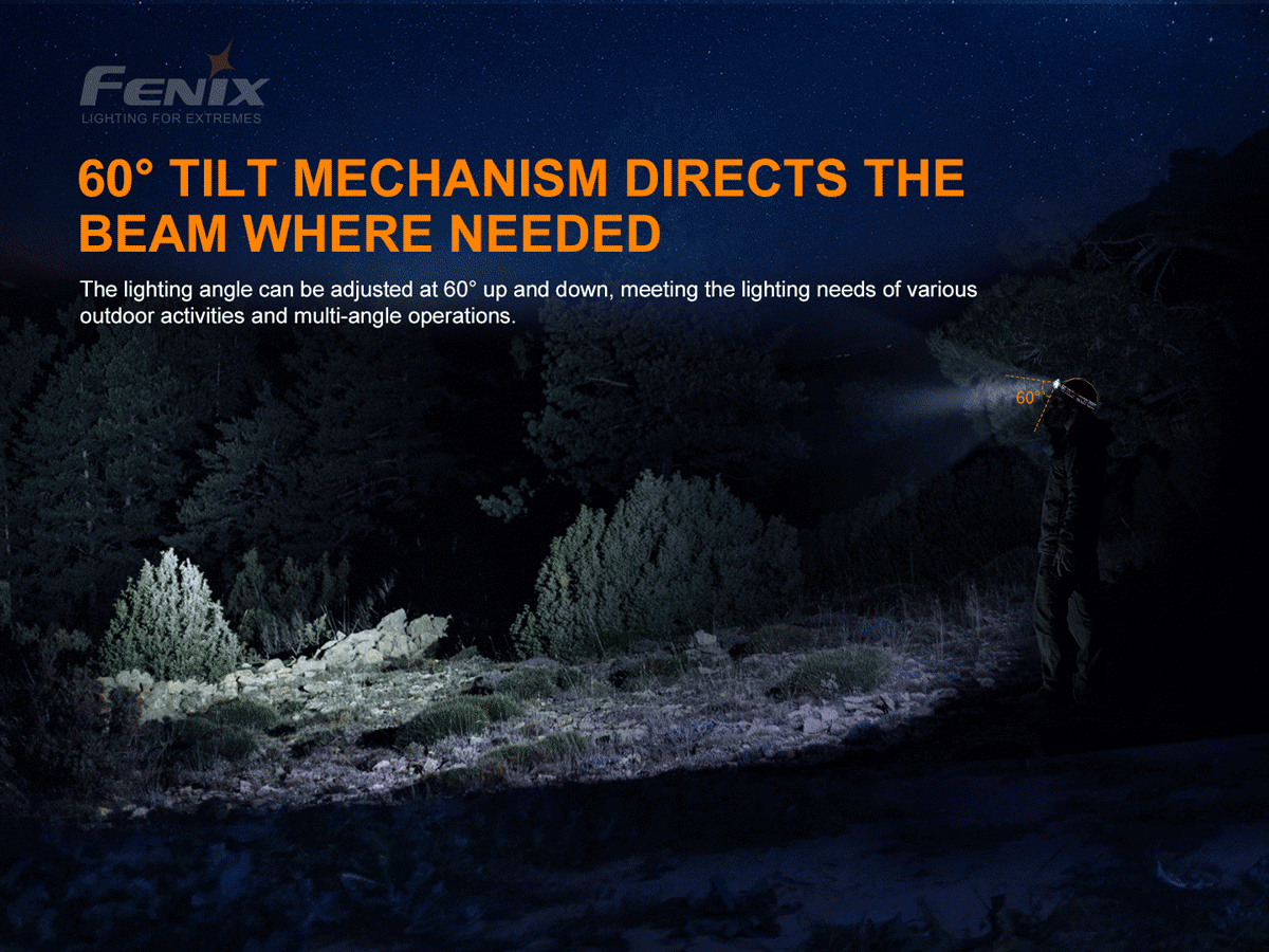 Rechargeable Headlamp source view 7