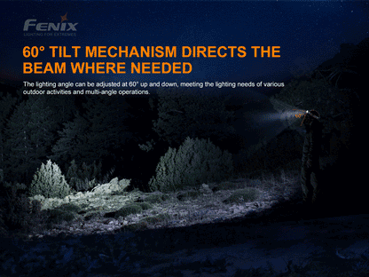 Rechargeable Headlamp source view 7