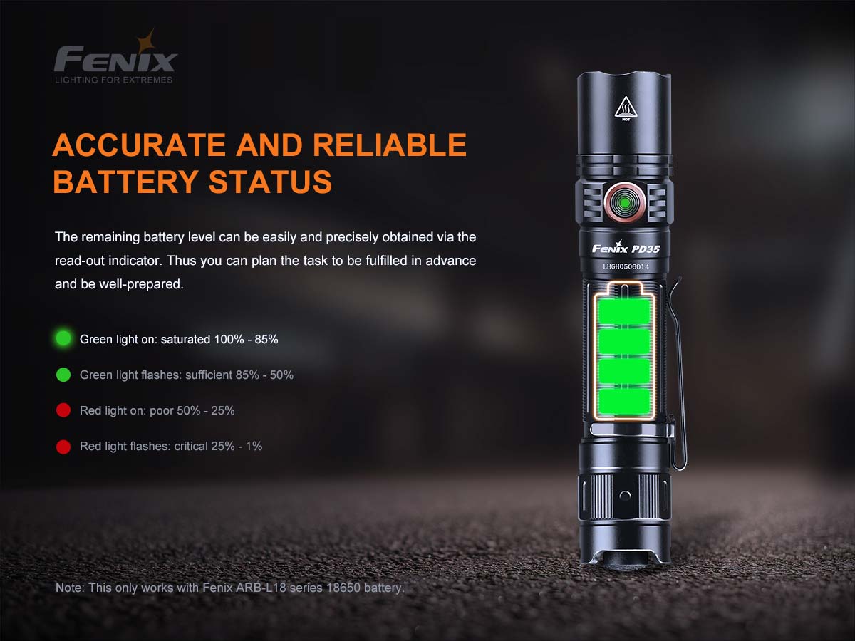 Handheld Flashlight source view 7
