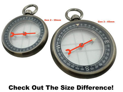 Titanium Compass source view 7