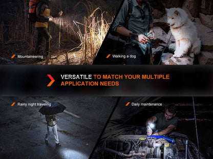 Wrist Flashlight Holder source view 7