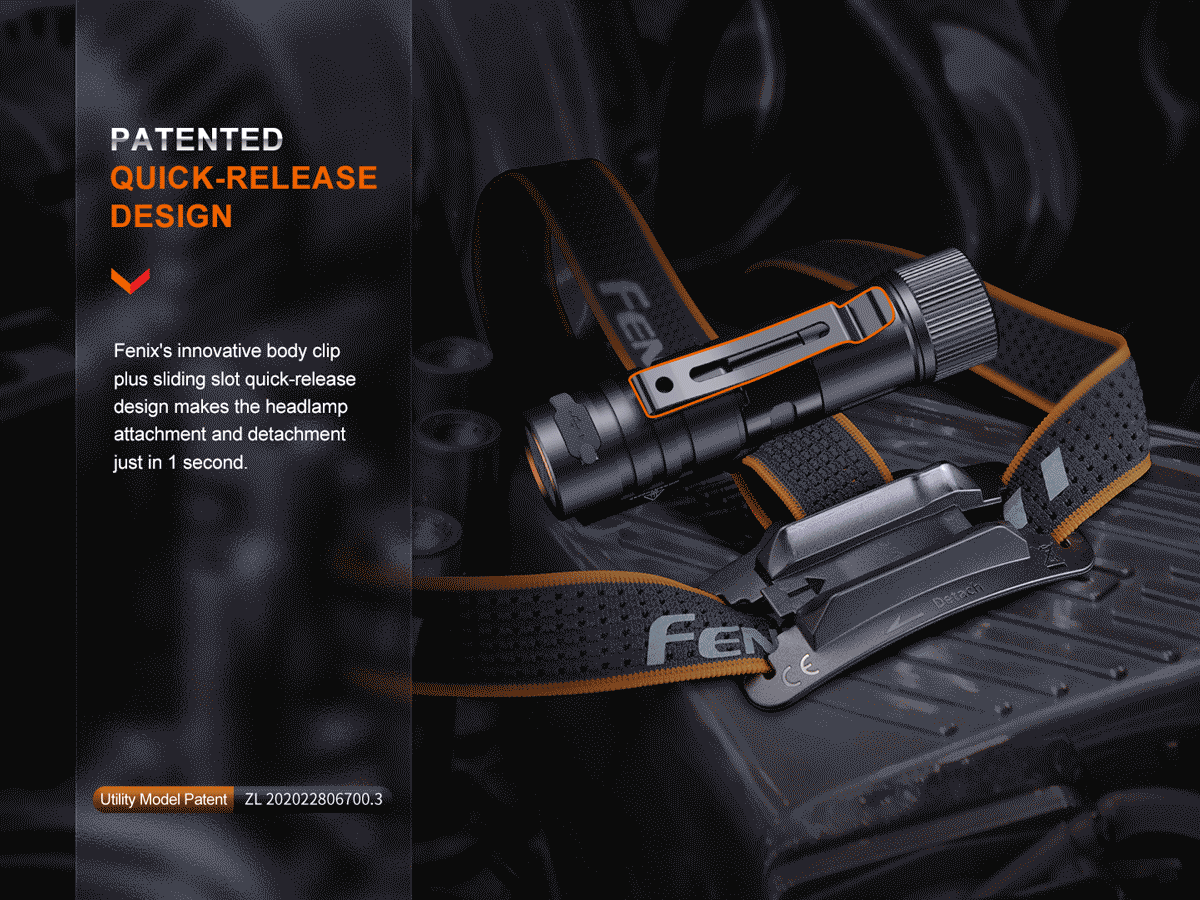Rechargeable LED Headlamp source view 7