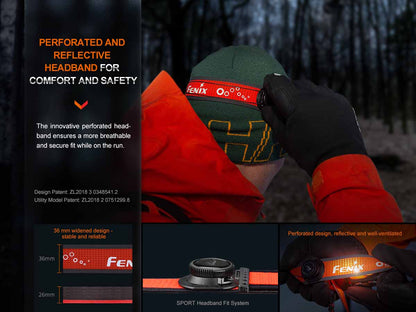 Rechargeable Trail Running Headlamp source view 7