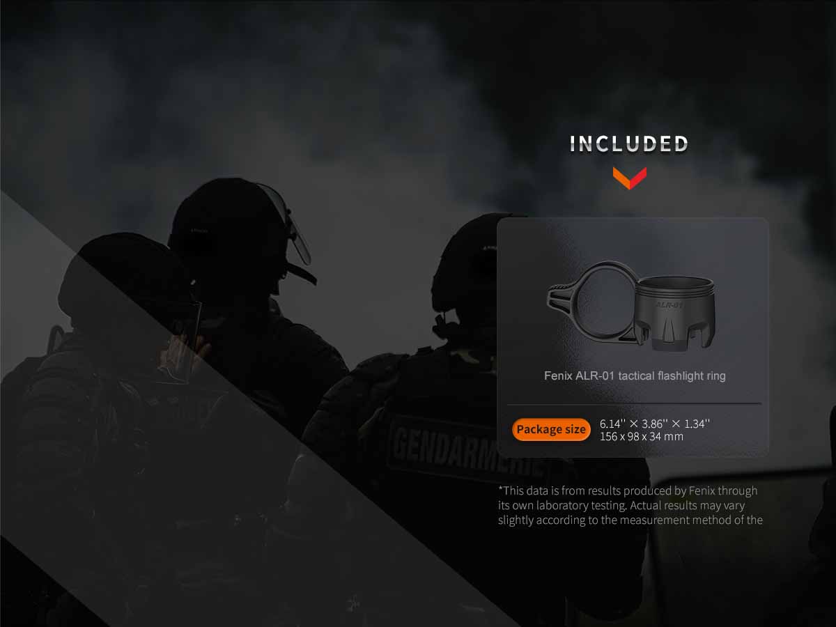 Tactical Flashlight Finger Ring source view 7