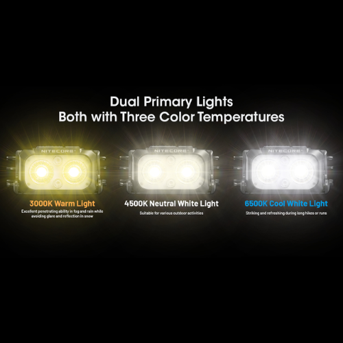 Multi-Color Rechargeable Headlamp source view 7
