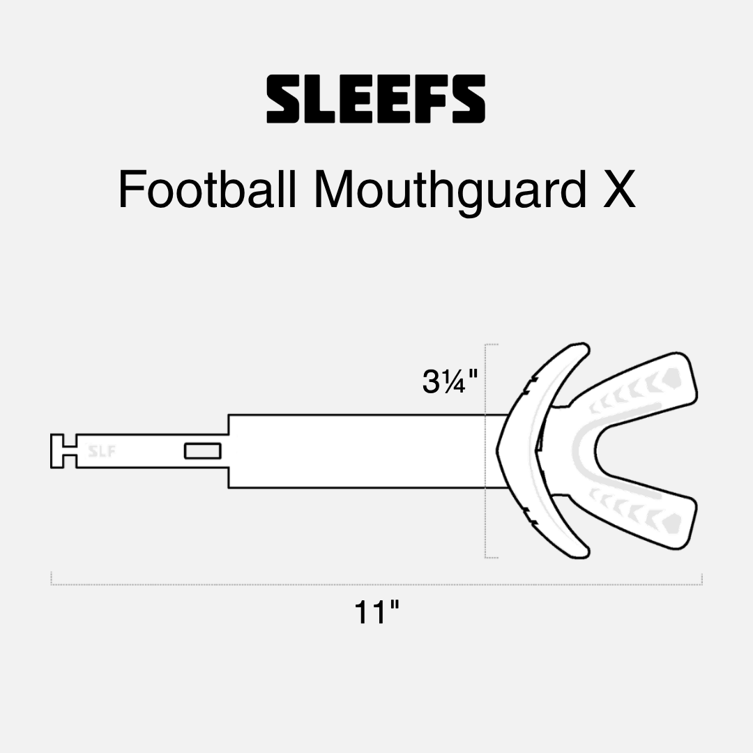 Strap Football Mouthguard source view 7