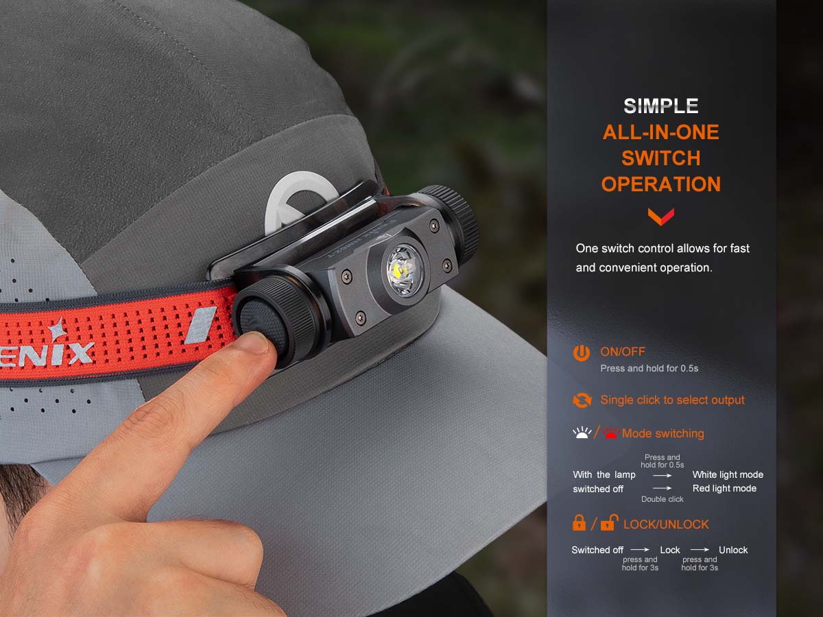 Rechargeable Trail Headlamp source view 7
