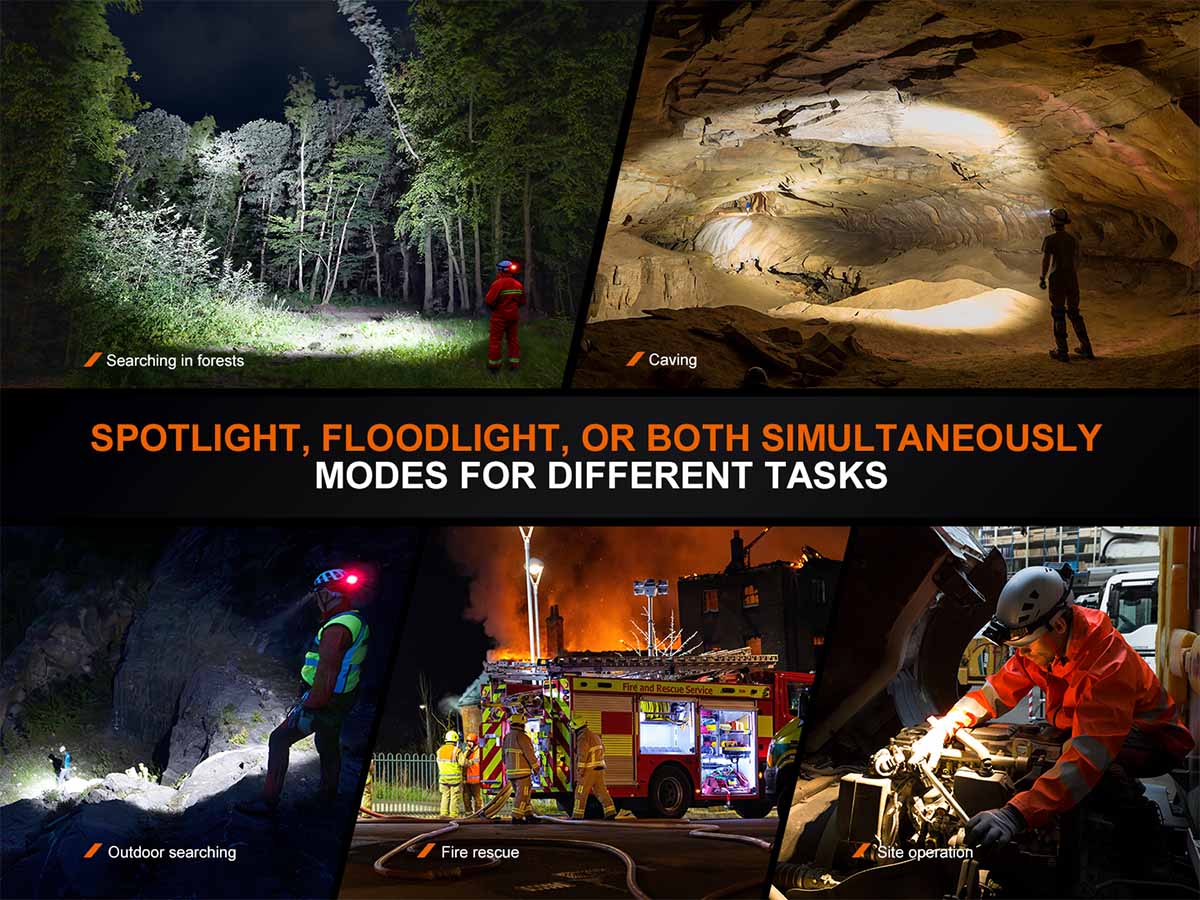 Rechargeable Professional Headlamp source view 7