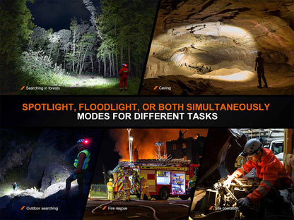 Rechargeable Professional Headlamp source view 7