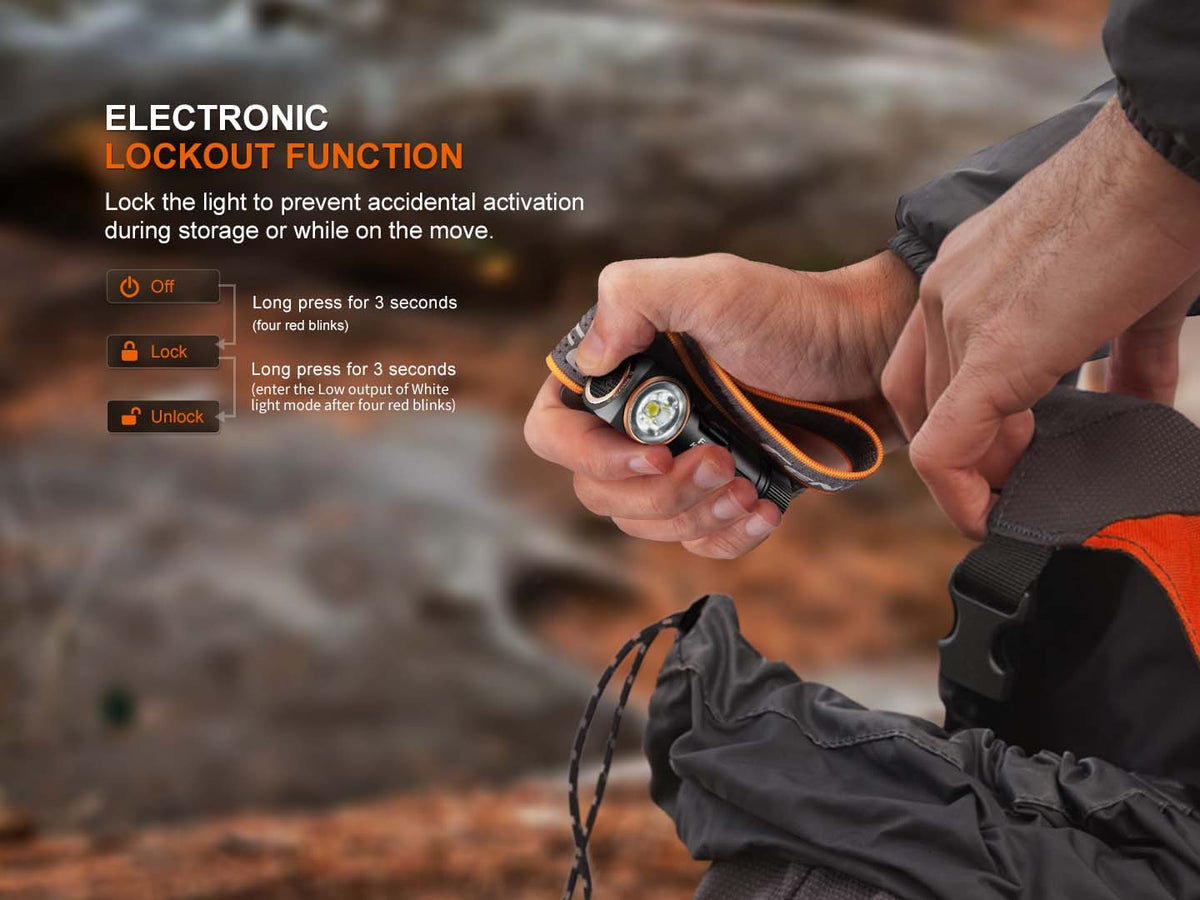 AA-Powered Headlamp source view 7