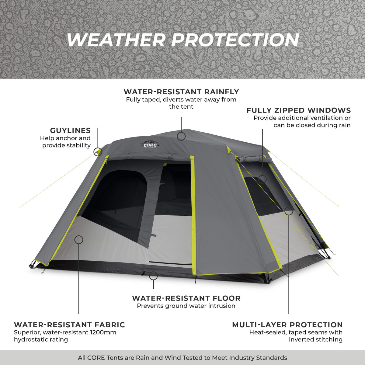 Instant Cabin Tent source view 7