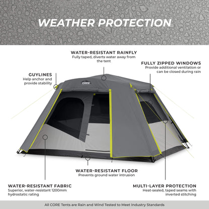 Instant Cabin Tent source view 7