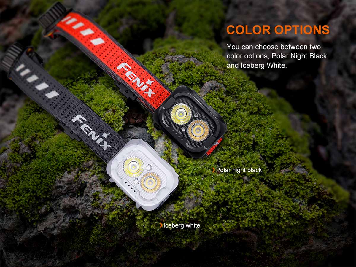 Rechargeable Trail Running Headlamp source view 7