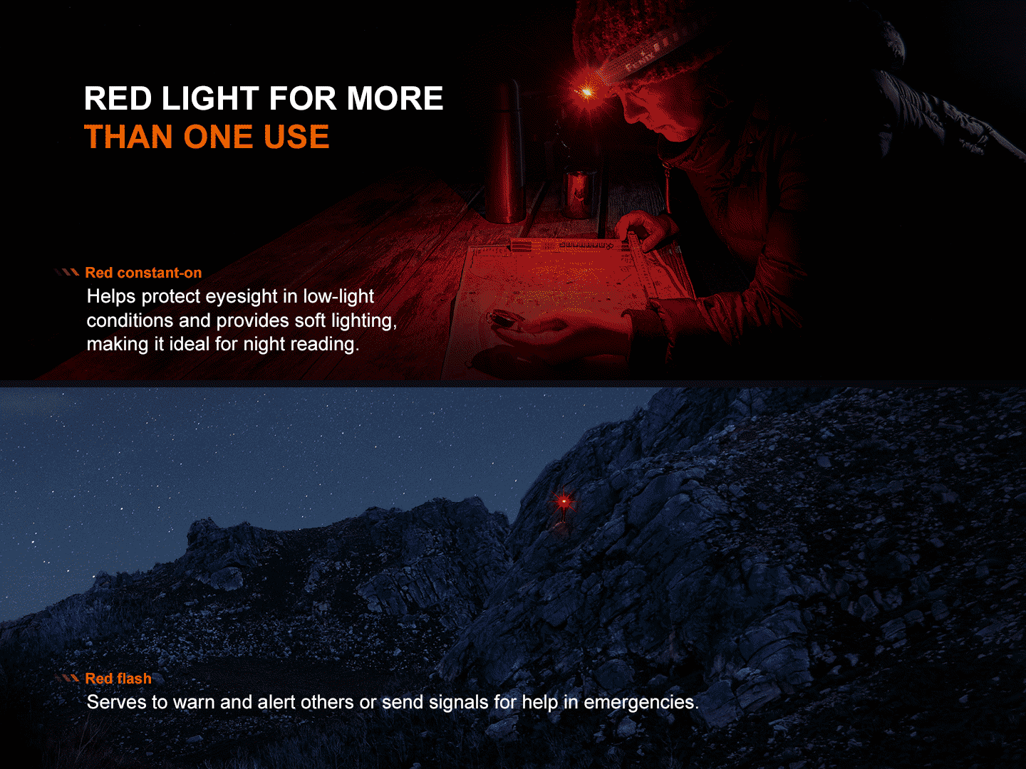 Rechargeable Headlamp source view 7