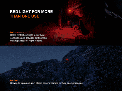 Rechargeable Headlamp source view 7