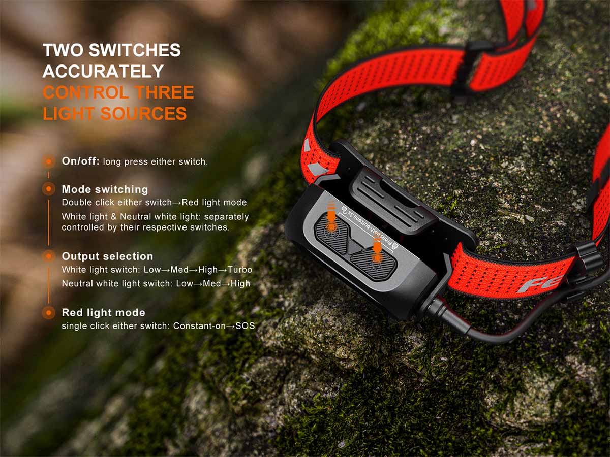 Rechargeable Headlamp source view 7