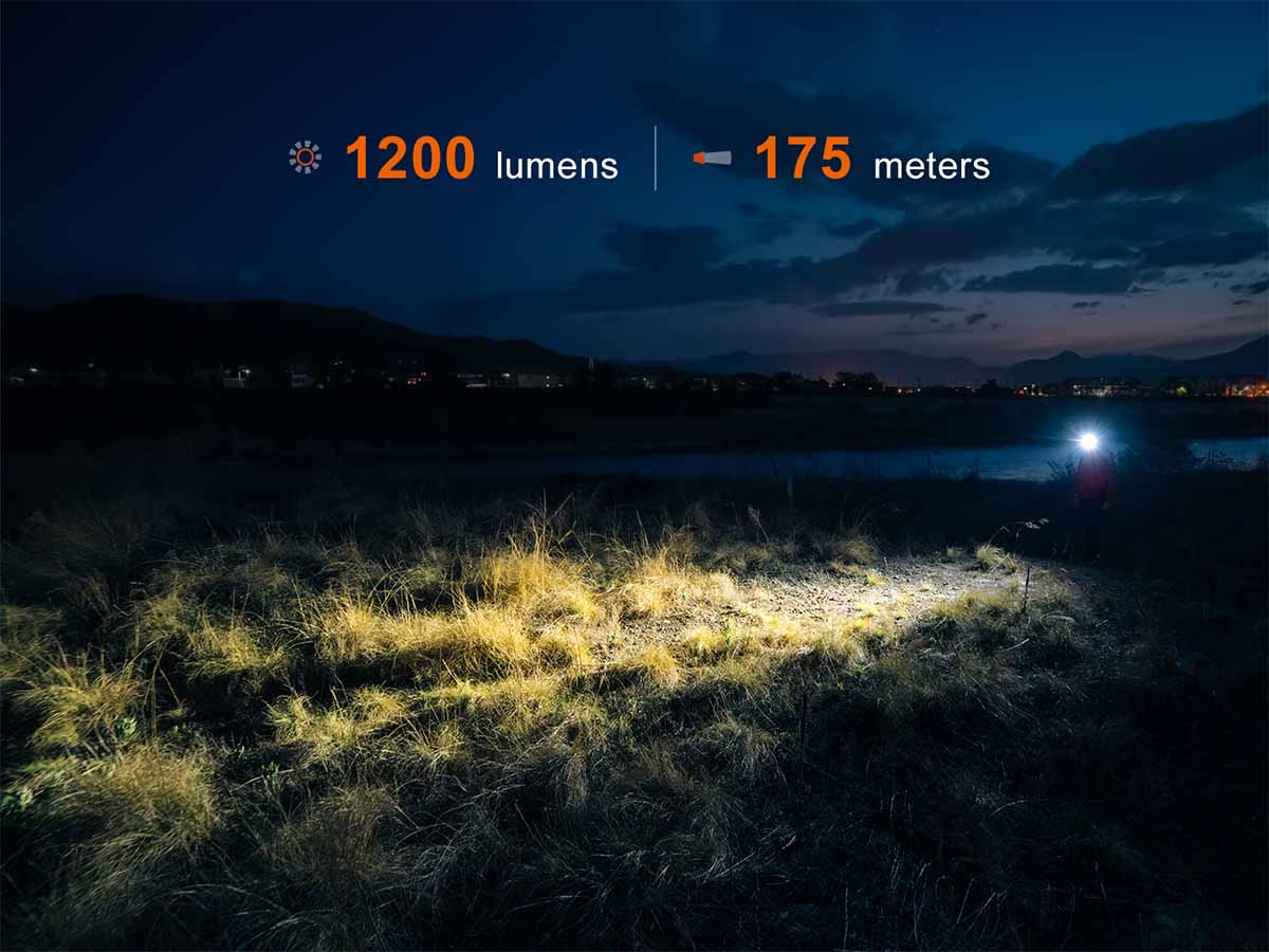 Rechargeable Multi-Beam Headlamp source view 7