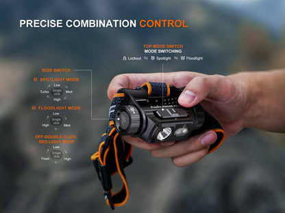 Rechargeable Multi-Beam Headlamp source view 7