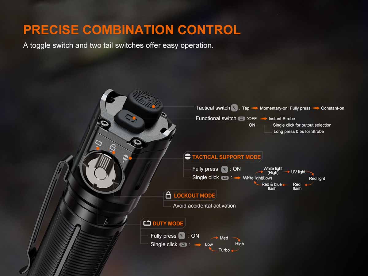 Rechargeable Tactical Flashlight source view 7